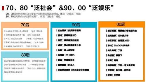 来自一线吃瓜群众报道,娱乐圈幕后真相大曝光！